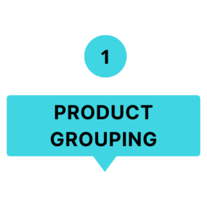 product grouping